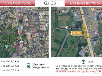 Norton Park nằm trên trục tuyến Ga C8 Metro
